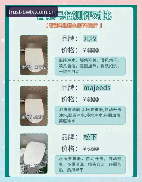 资深用户亲测：宝威体育app安卓使用心得与实战经验分享